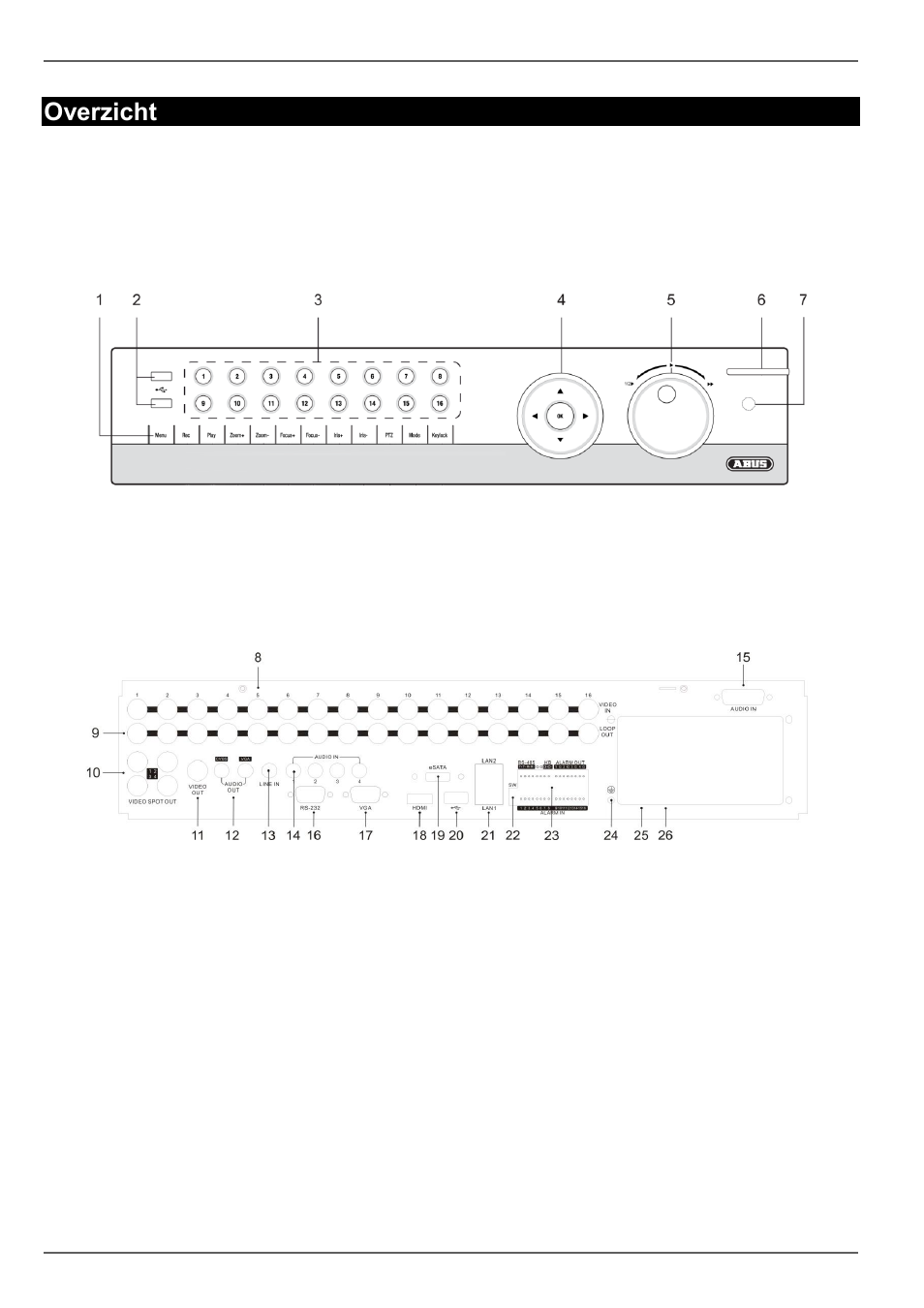 Overzicht | ABUS TVVR60021 User Manual | Page 133 / 394