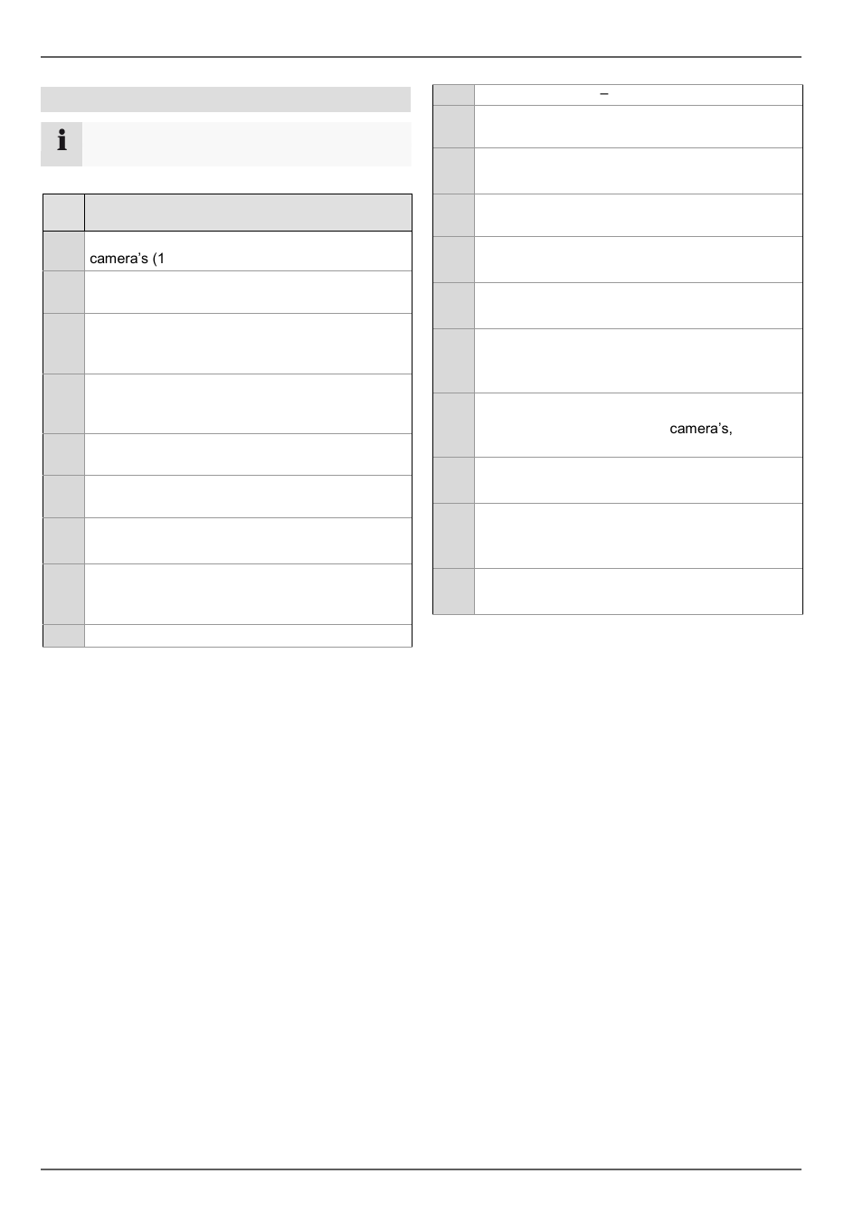 Aansluitingen aan de achterzijde | ABUS TVVR60021 User Manual | Page 135 / 394