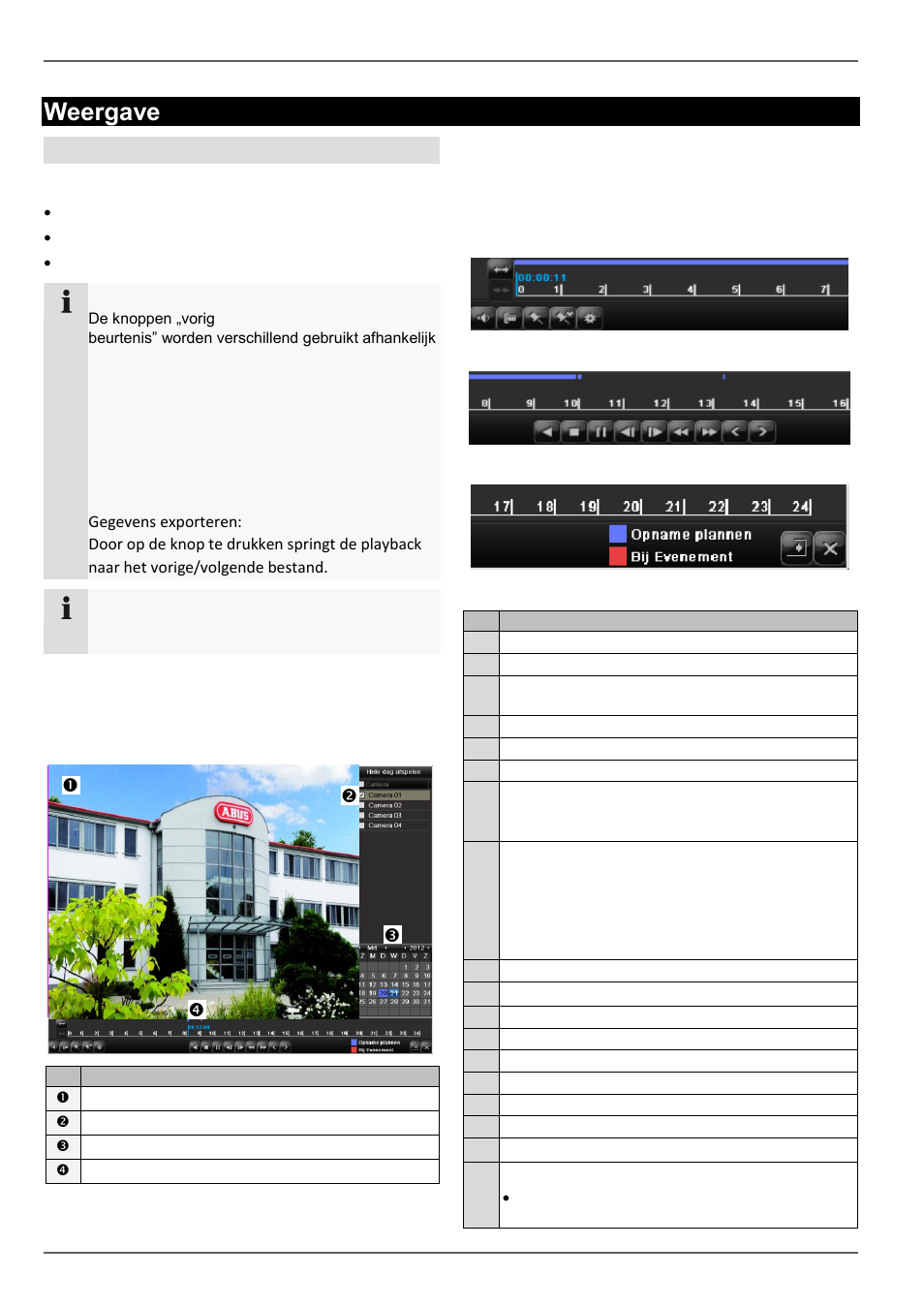 Het weergavescherm, Bediening via de besturingstoetsen, Weergave | Algemeen | ABUS TVVR60021 User Manual | Page 154 / 394