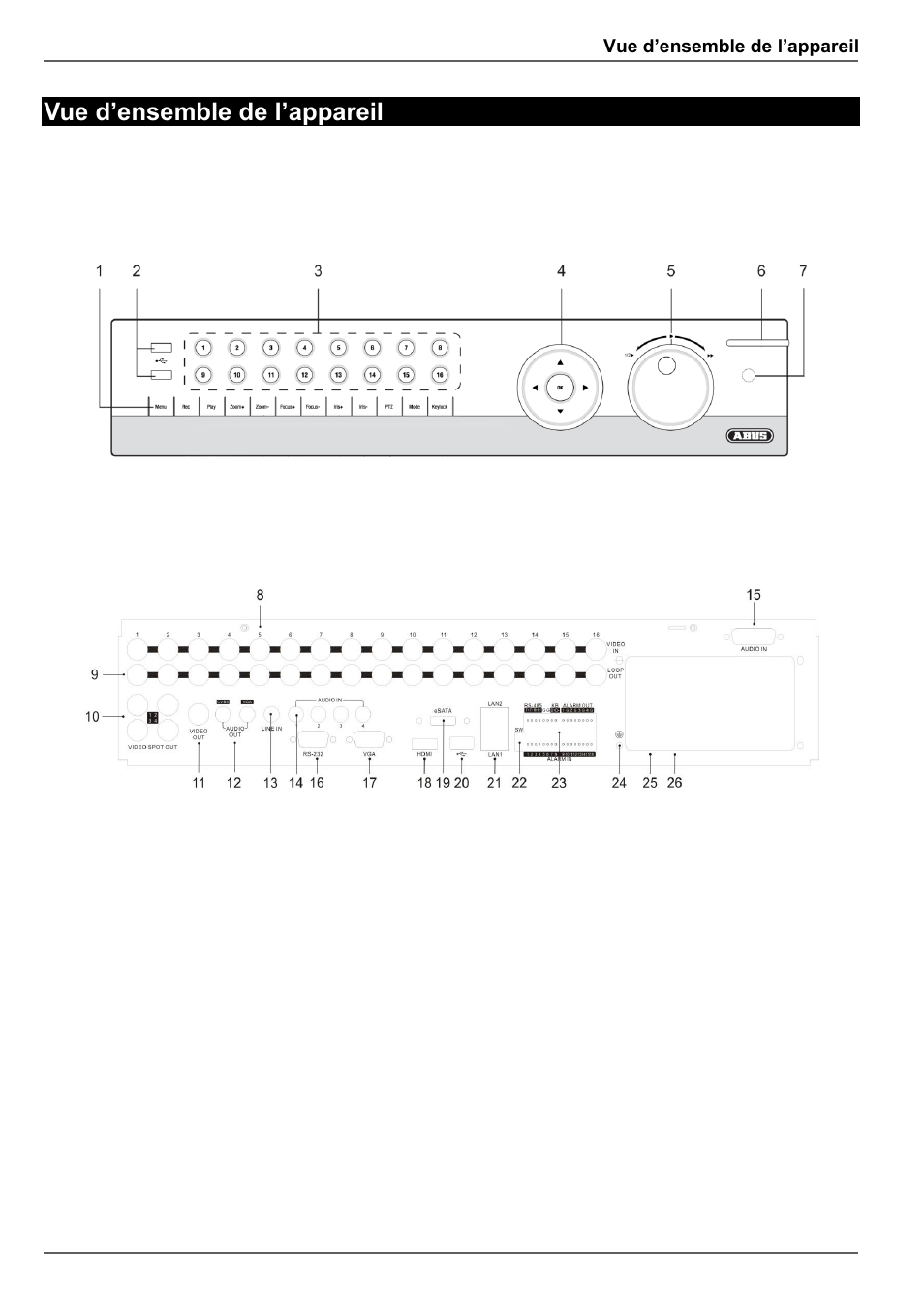Vue d’ensemble de l’appareil | ABUS TVVR60021 User Manual | Page 200 / 394