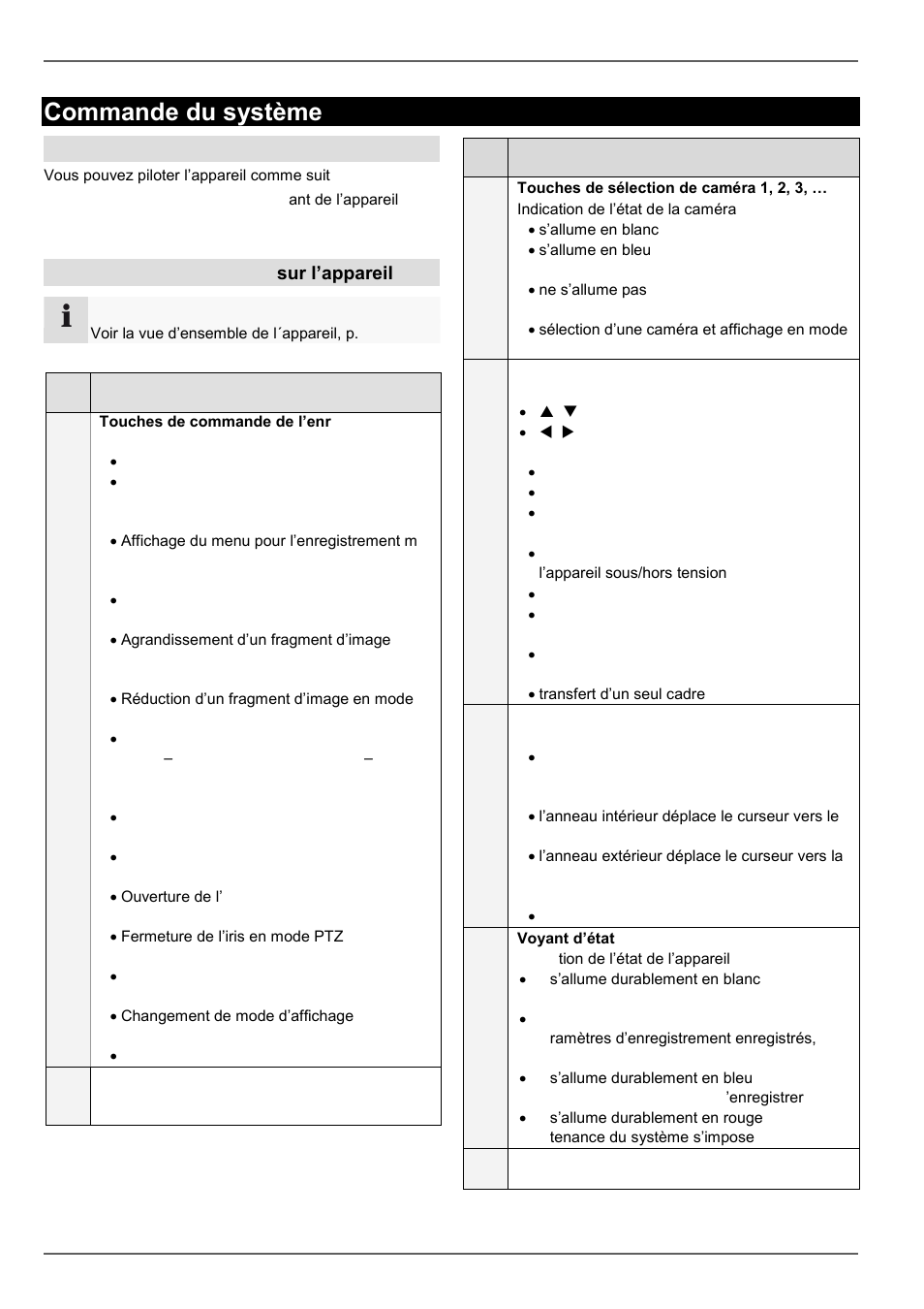 Commande du système, Généralités, Dispositifs de commande sur l’appareil | ABUS TVVR60021 User Manual | Page 201 / 394