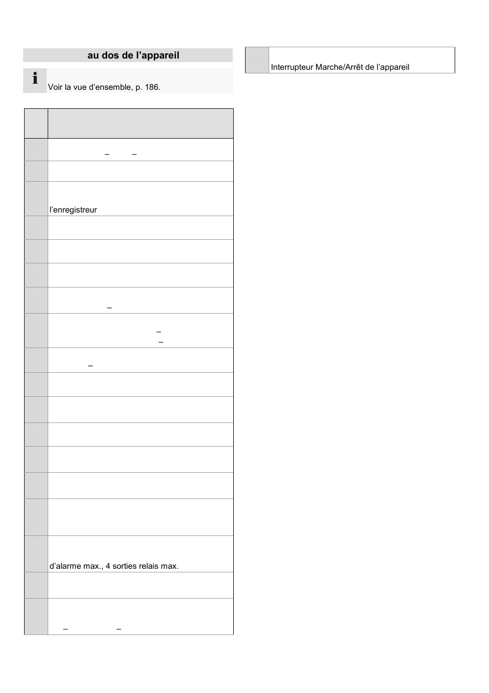 Connecteurs au dos de l’appareil | ABUS TVVR60021 User Manual | Page 202 / 394