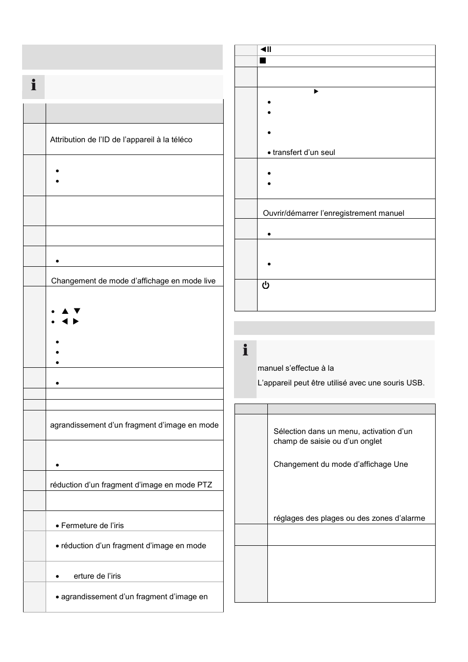 Touches de commande sur la télécom- mande, Commande à la souris | ABUS TVVR60021 User Manual | Page 204 / 394