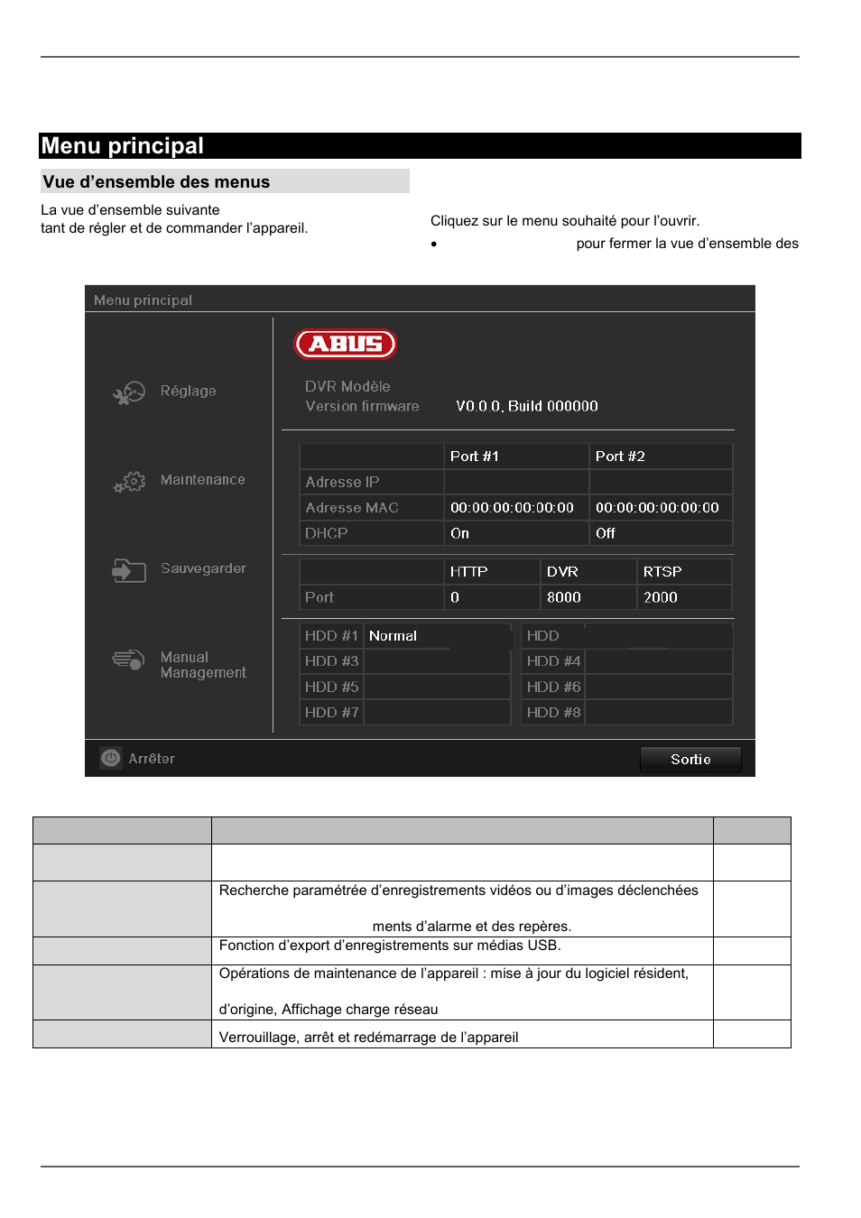 Menu principal, Description de la menu | ABUS TVVR60021 User Manual | Page 223 / 394