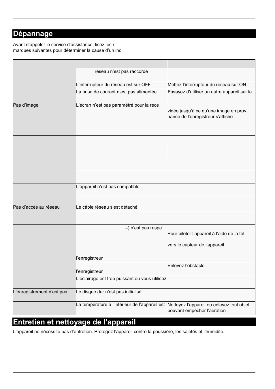 Entretien et nettoyage de l’appareil, Dépannage | ABUS TVVR60021 User Manual | Page 255 / 394