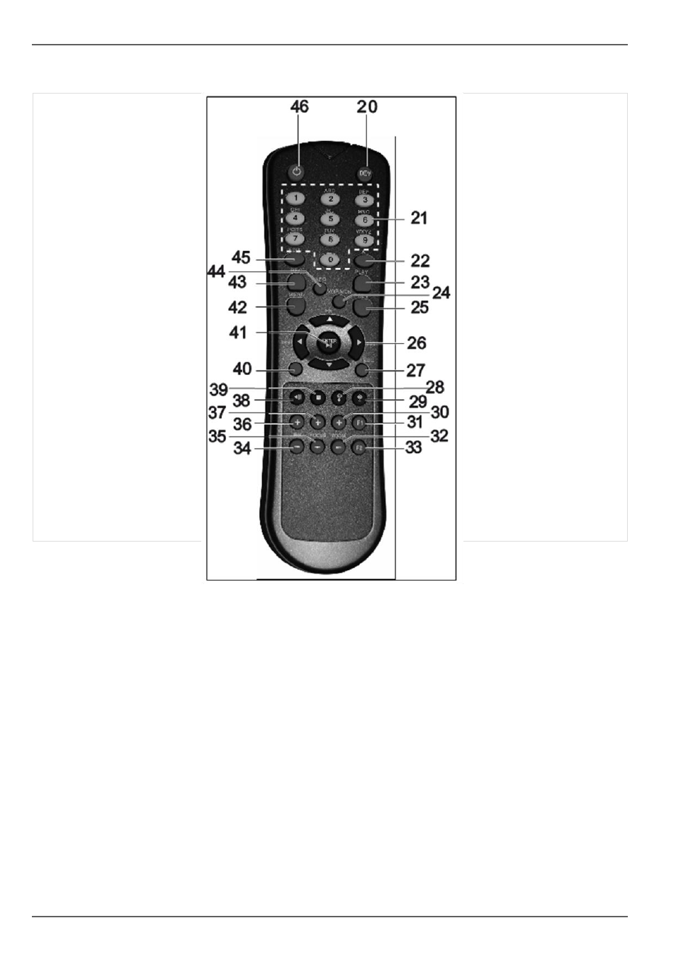 Oversigt over apparatet | ABUS TVVR60021 User Manual | Page 266 / 394