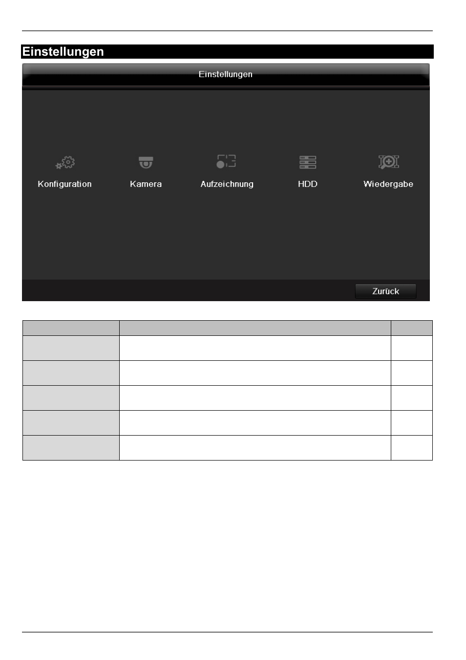 Einstellungen, Menübeschreibung | ABUS TVVR60021 User Manual | Page 27 / 394
