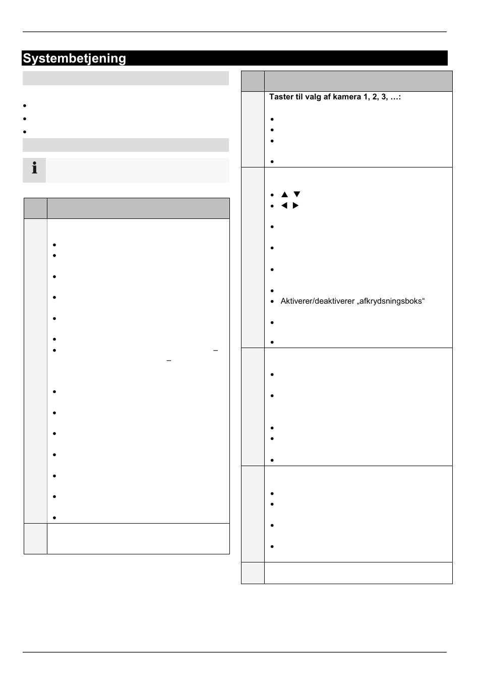 Systembetjening, Generelt, Betjeningsenheder på apparatet | ABUS TVVR60021 User Manual | Page 275 / 394