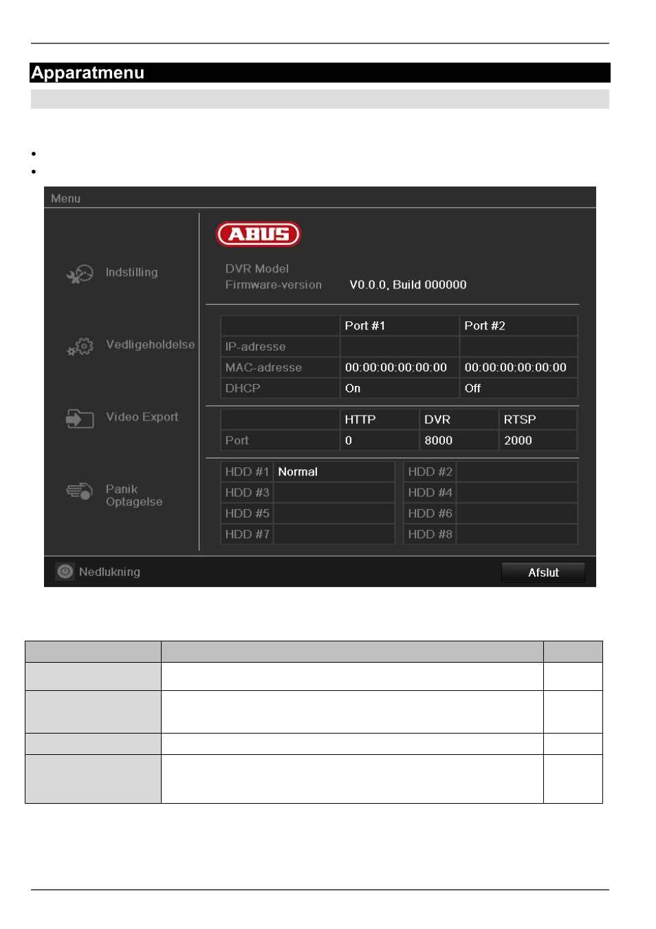 Menubeskrivelse, Apparatmenu, Menuoversigt | ABUS TVVR60021 User Manual | Page 288 / 394