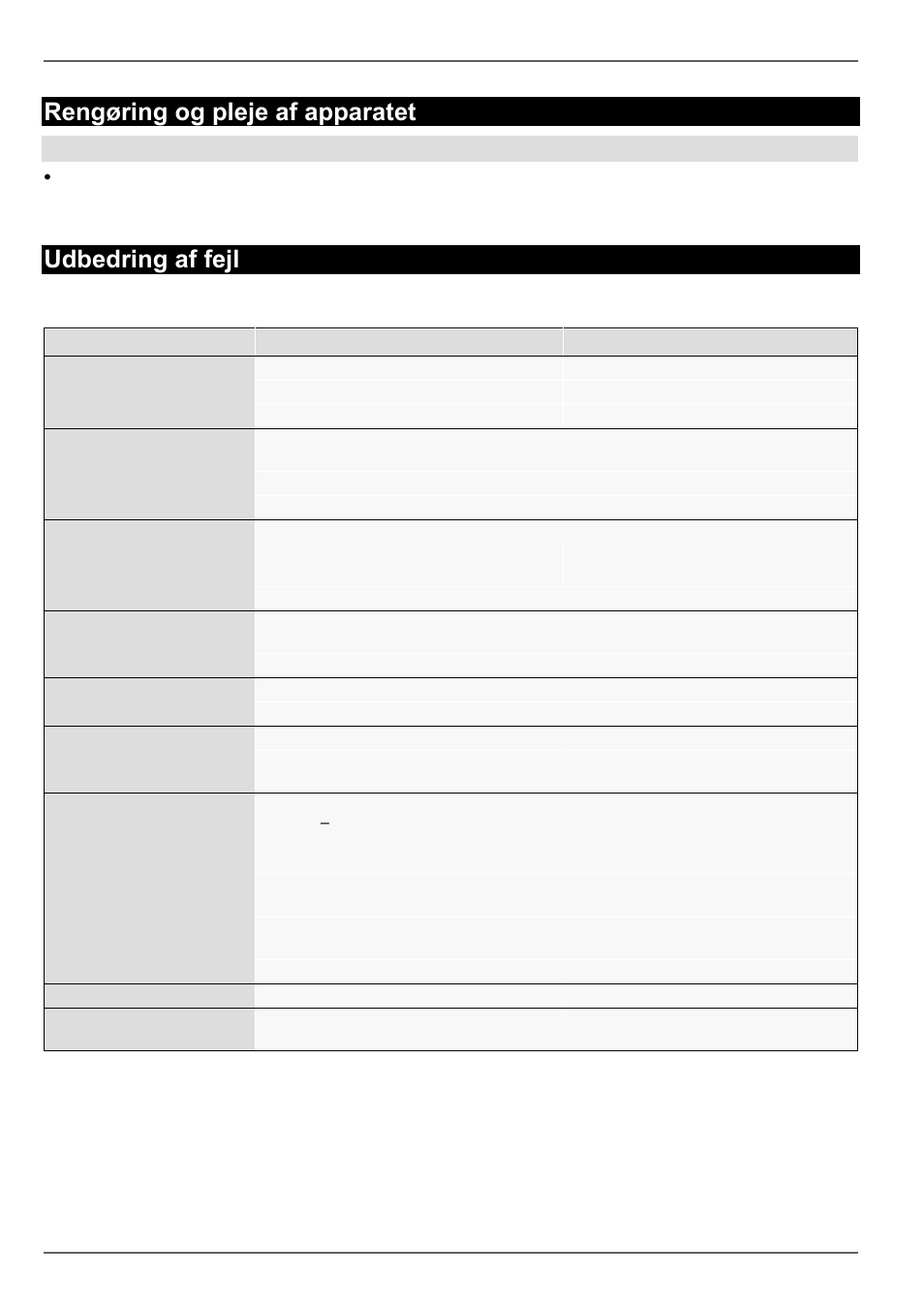 Udbedring af fejl, Rengøring og pleje af apparatet, Henvisning | ABUS TVVR60021 User Manual | Page 321 / 394