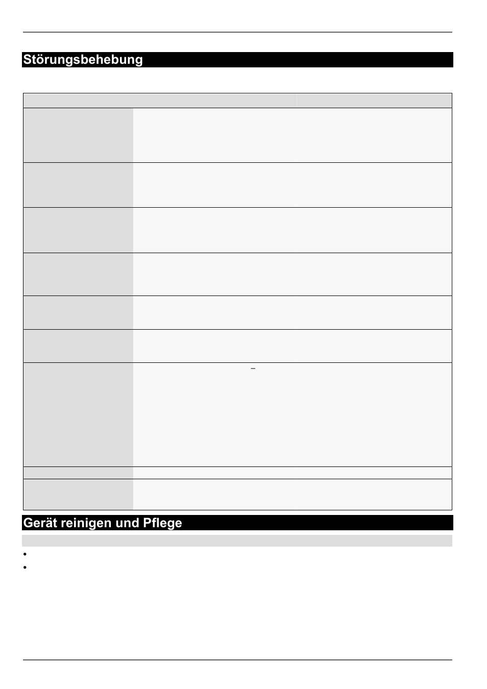 Gerät reinigen und pflege, Störungsbehebung | ABUS TVVR60021 User Manual | Page 60 / 394