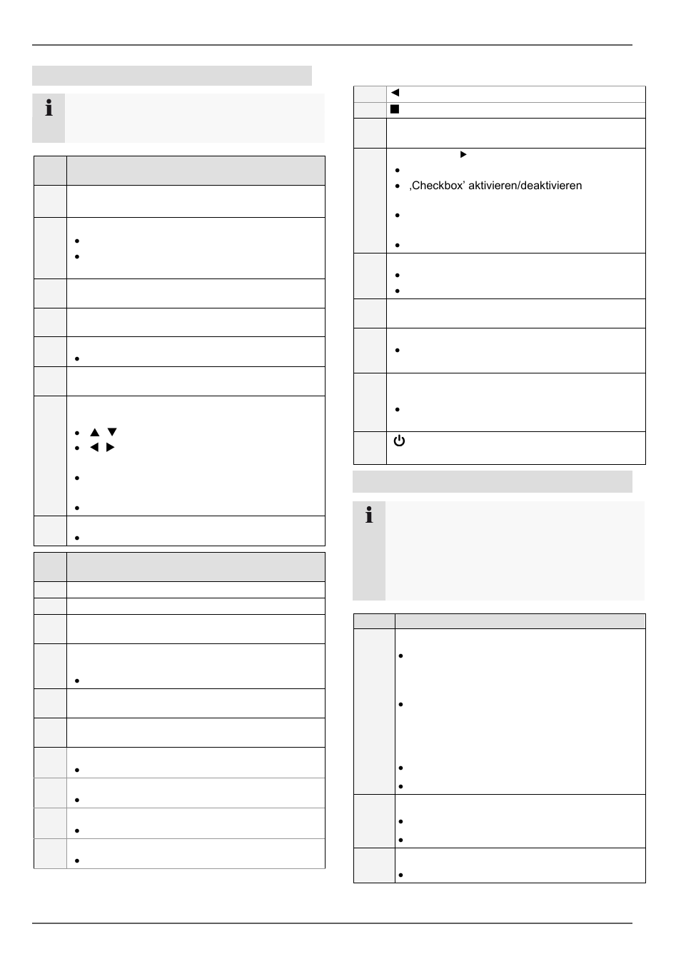 Mit der maus, Systembedienung, Bedienelemente der fernbedienung | Bedienung | ABUS TVVR60021 User Manual | Page 7 / 394