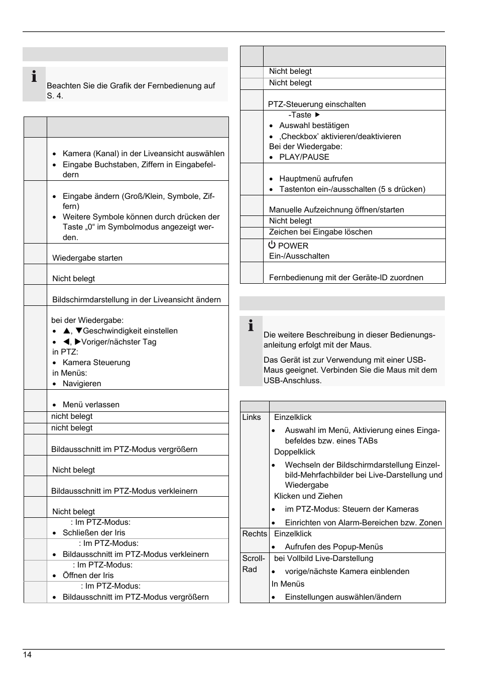 ABUS TVVR20001 User Manual | Page 14 / 313