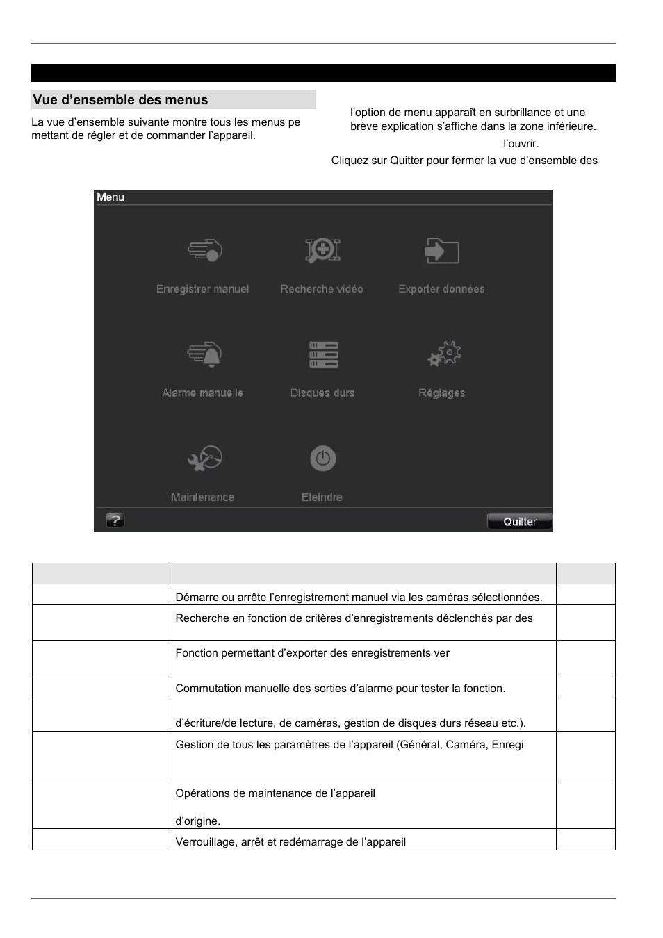 Description des menus, Menu appareil, Vue d’ensemble des menus | ABUS TVVR20001 User Manual | Page 152 / 313