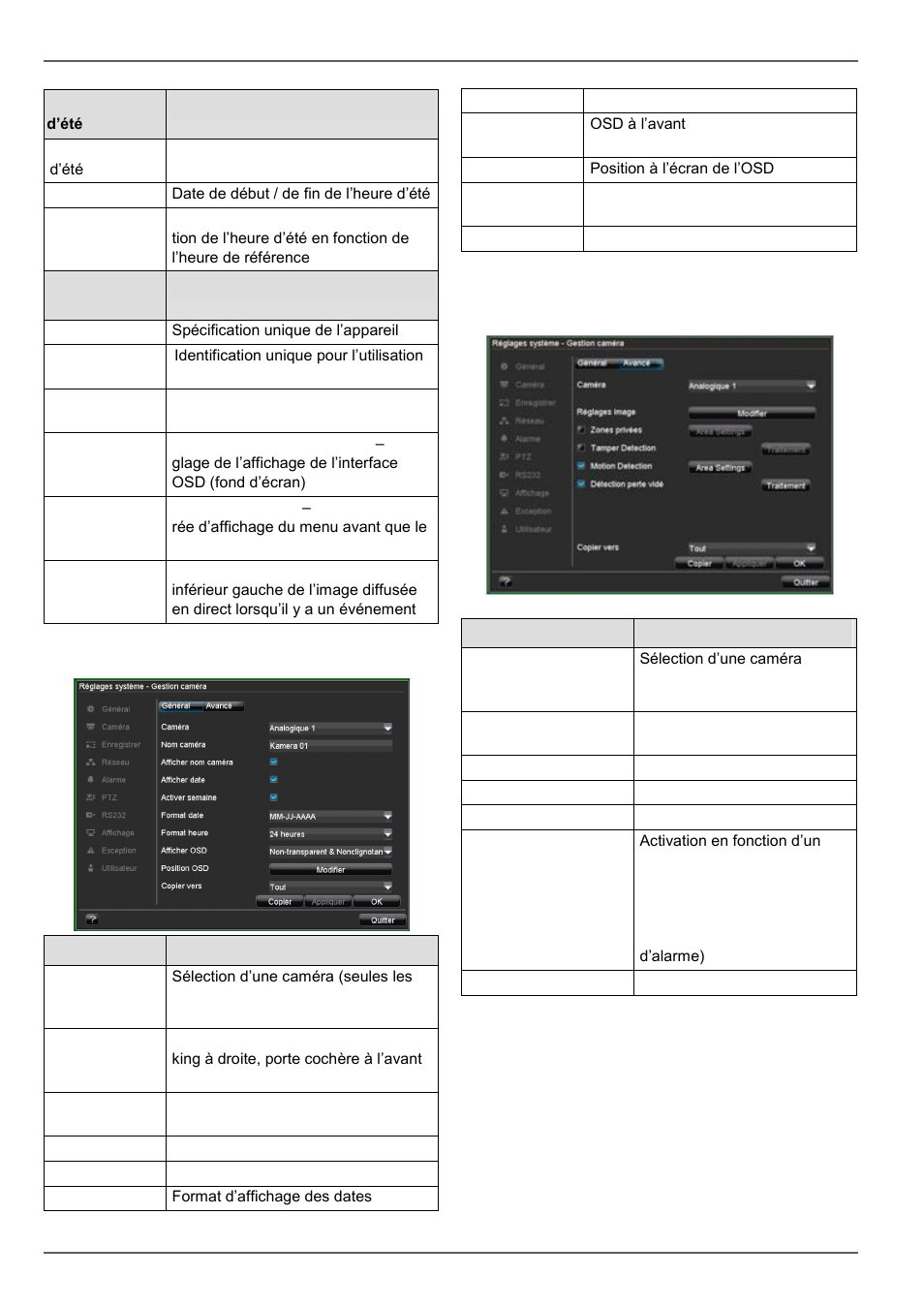 Paramètres: caméra, Menu appareil | ABUS TVVR20001 User Manual | Page 160 / 313