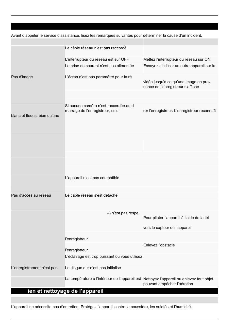 P. 53, Entret ien et nettoyage de l’appareil, Dépannage | Remarque | ABUS TVVR20001 User Manual | Page 176 / 313