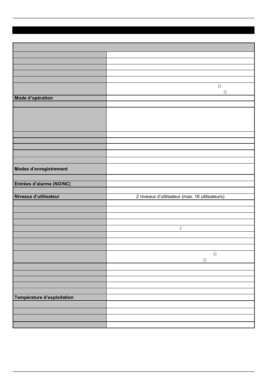 Données techniques | ABUS TVVR20001 User Manual | Page 179 / 313