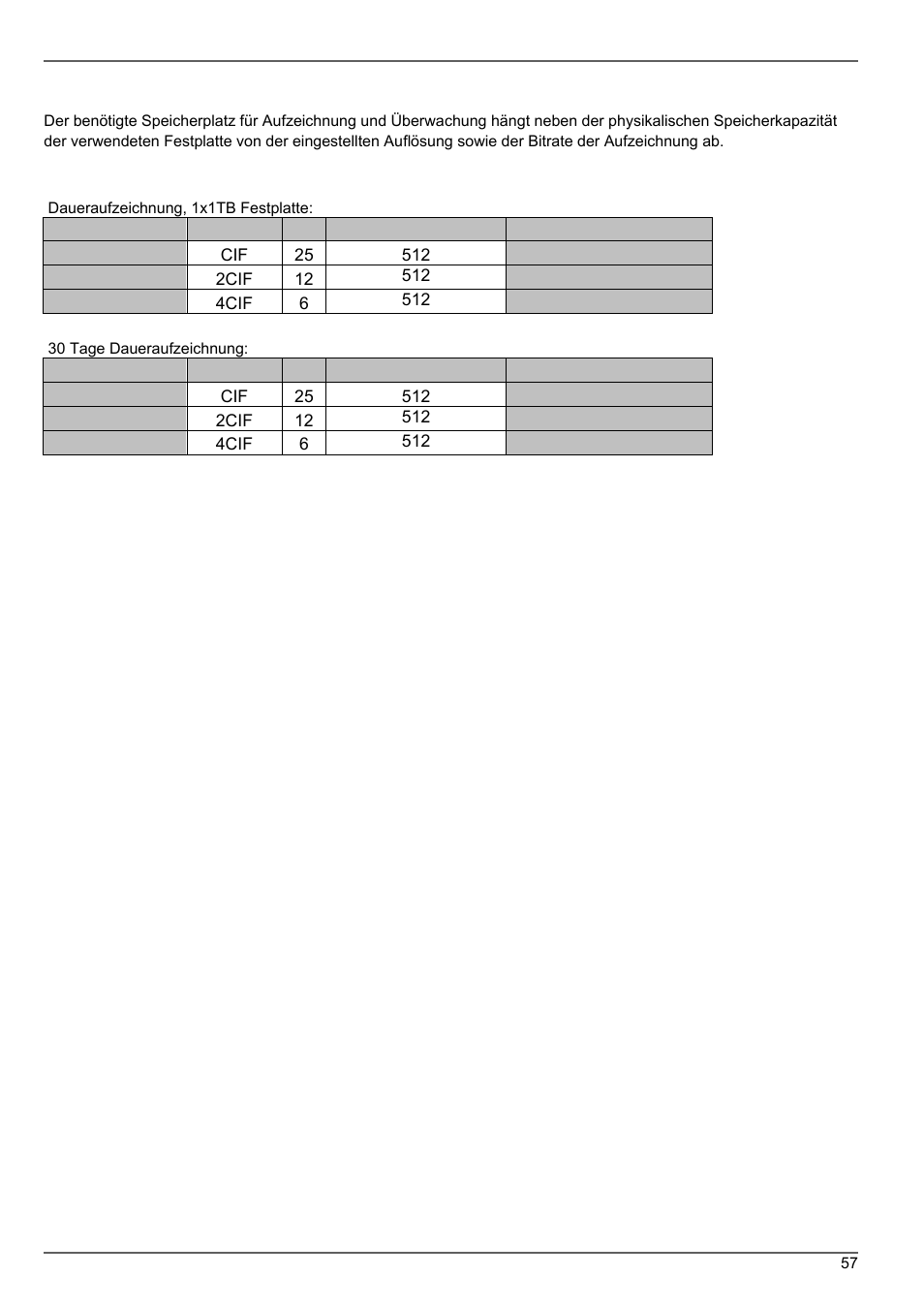 ABUS TVVR20001 User Manual | Page 57 / 313