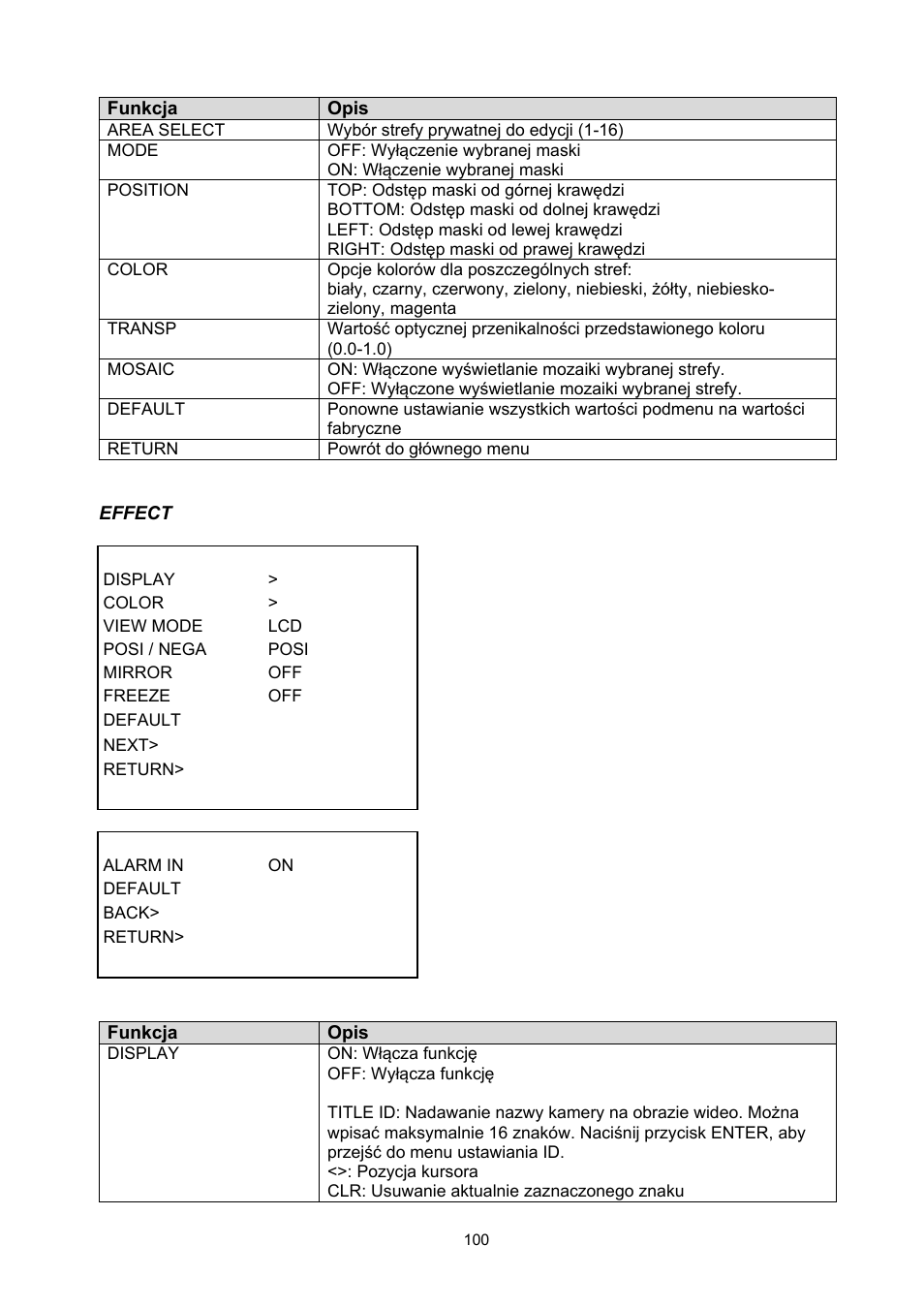 ABUS TVCC51000 User Manual | Page 100 / 105