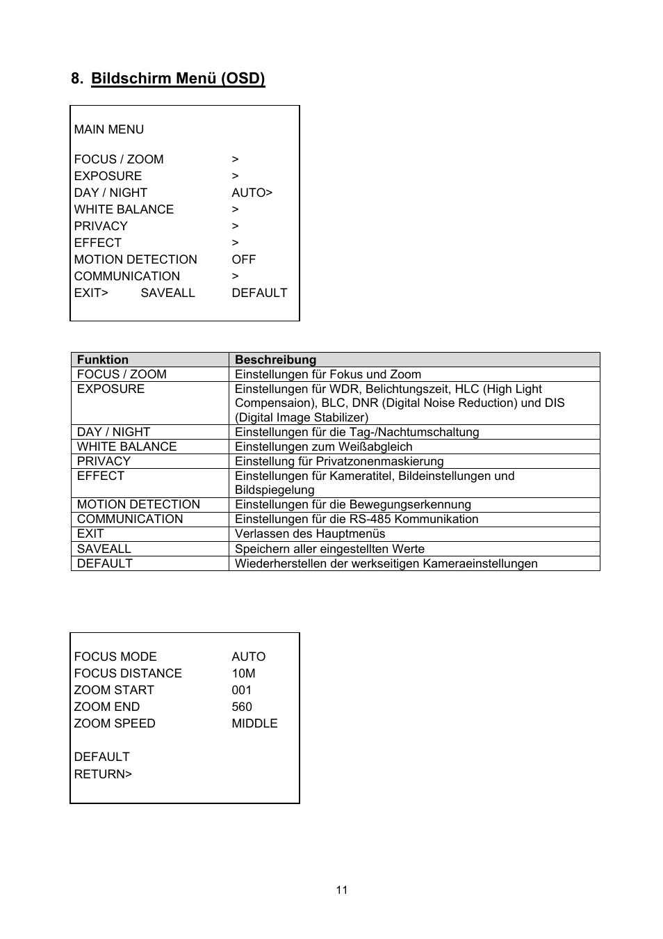 Bildschirm menü (osd) | ABUS TVCC51000 User Manual | Page 11 / 105