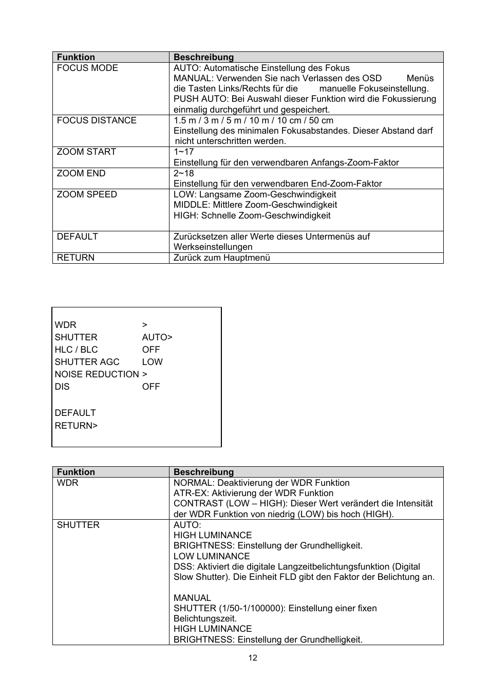 ABUS TVCC51000 User Manual | Page 12 / 105