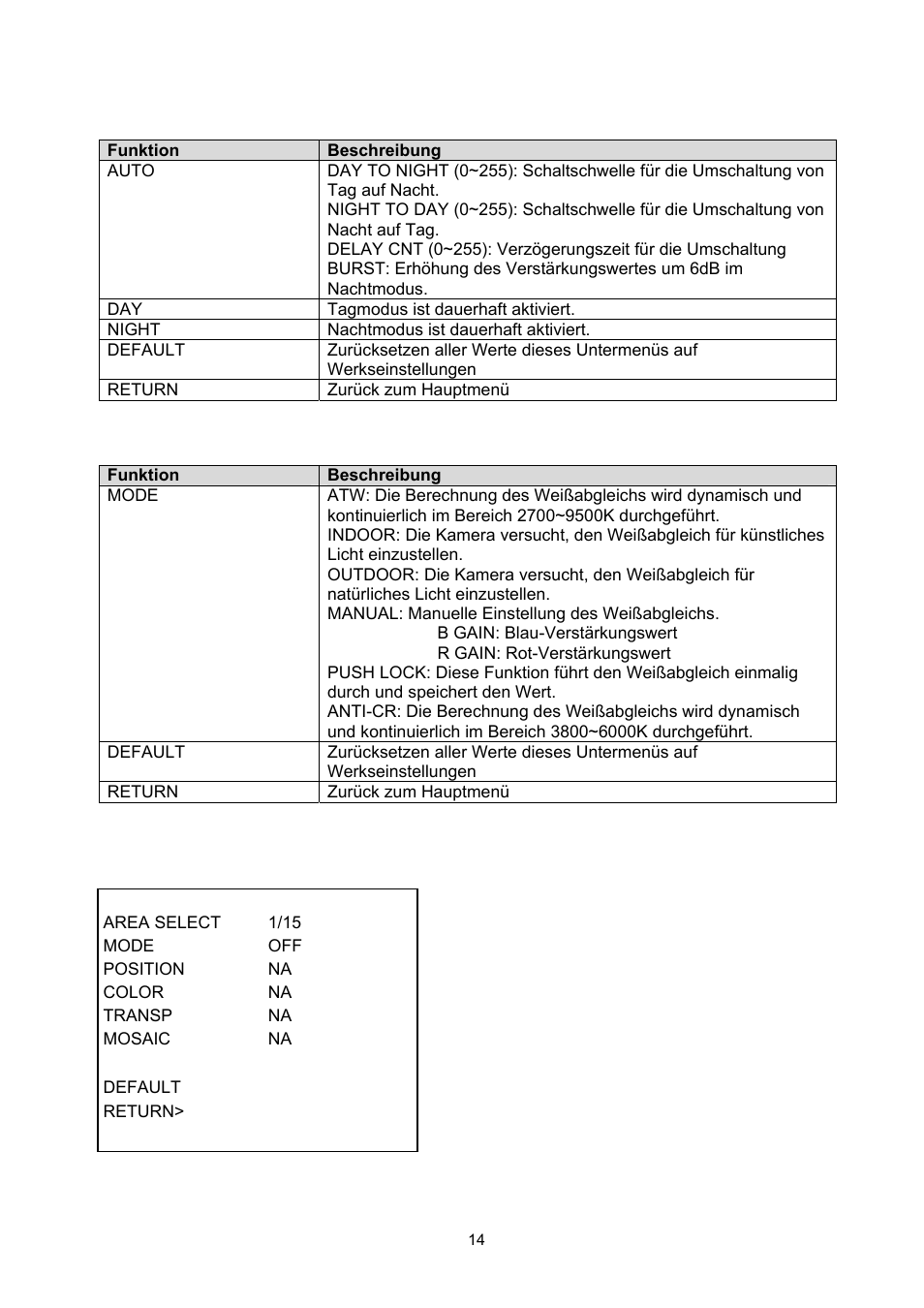 ABUS TVCC51000 User Manual | Page 14 / 105
