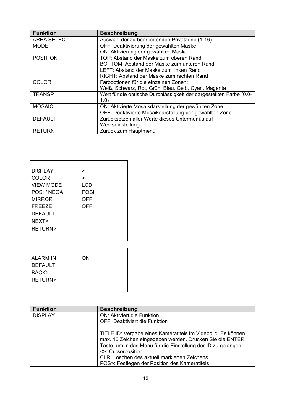 ABUS TVCC51000 User Manual | Page 15 / 105