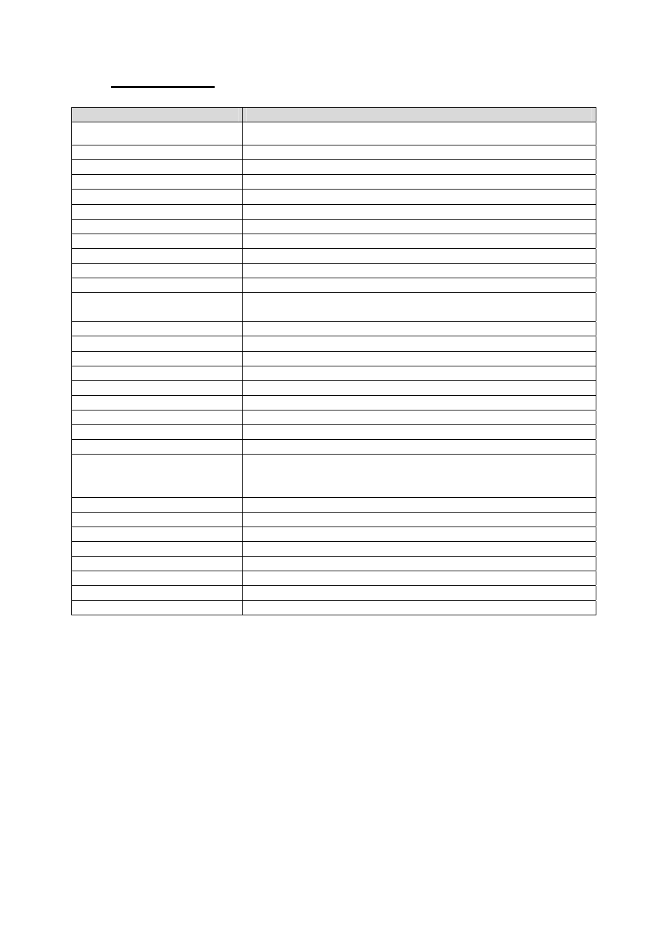 Tekniske data | ABUS TVCC51000 User Manual | Page 87 / 105