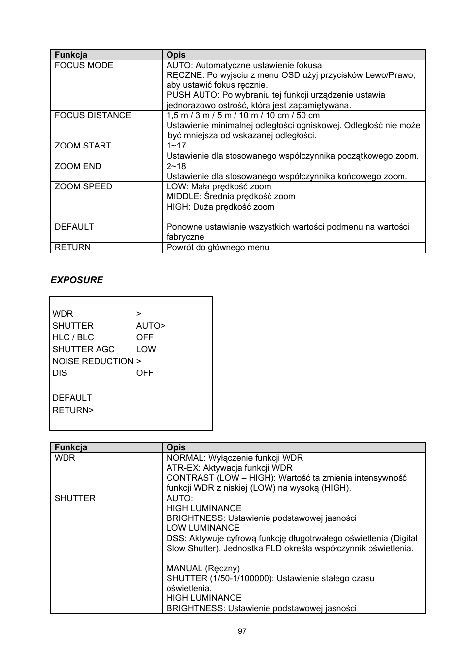 ABUS TVCC51000 User Manual | Page 97 / 105