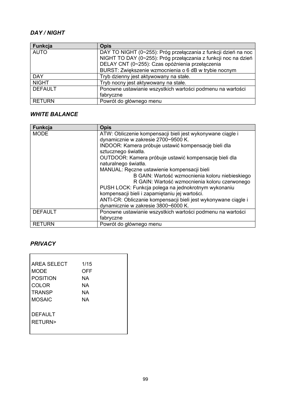 ABUS TVCC51000 User Manual | Page 99 / 105