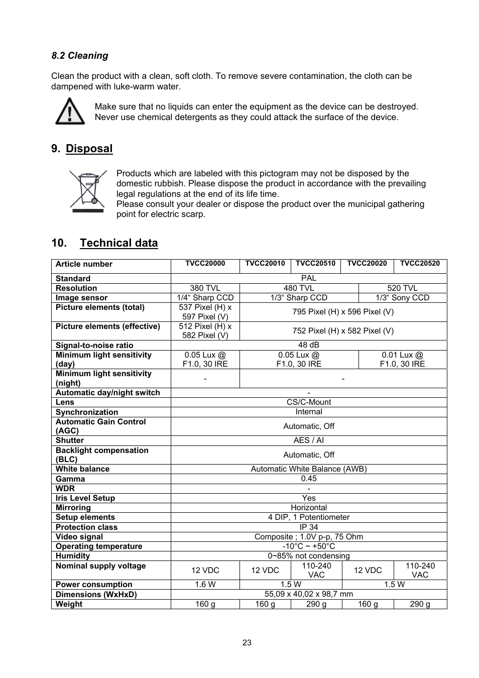 Disposal, Technical data | ABUS TVCC20000-TVCC20541 User Manual | Page 23 / 58