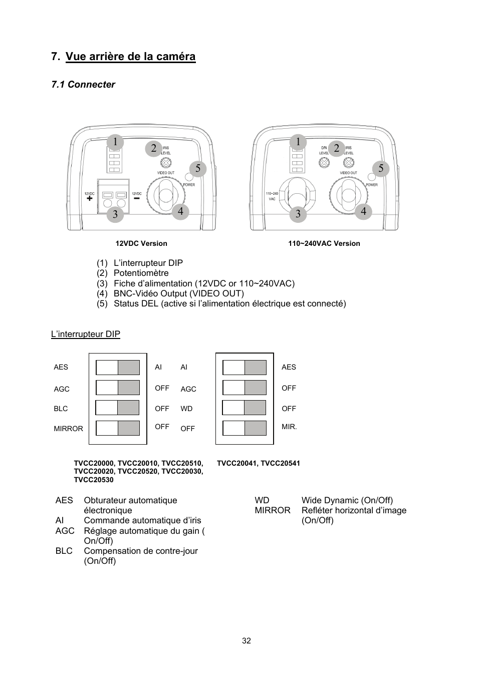 Vue arrière de la caméra | ABUS TVCC20000-TVCC20541 User Manual | Page 32 / 58