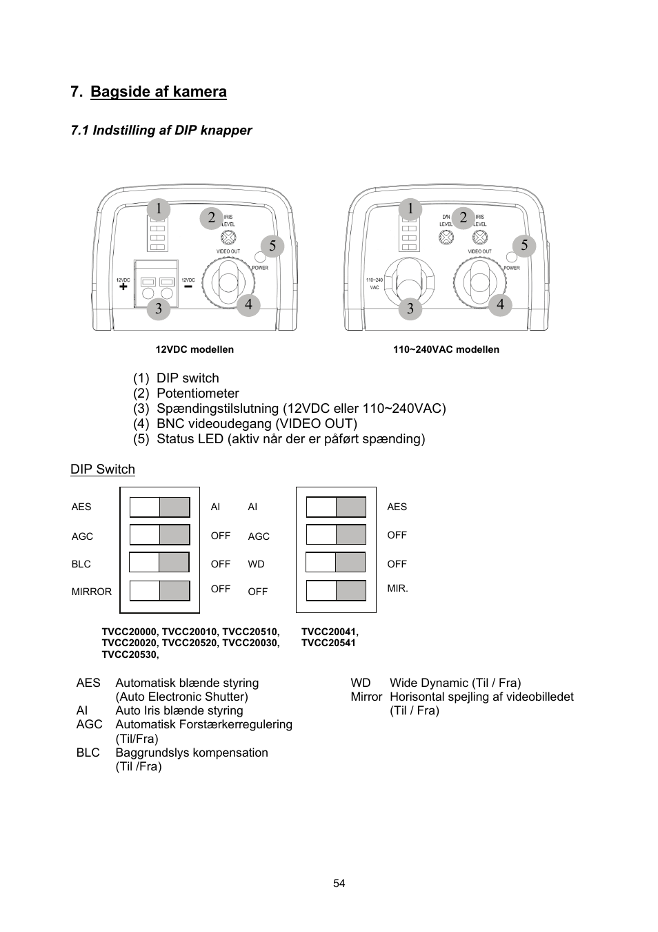 Bagside af kamera | ABUS TVCC20000-TVCC20541 User Manual | Page 54 / 58