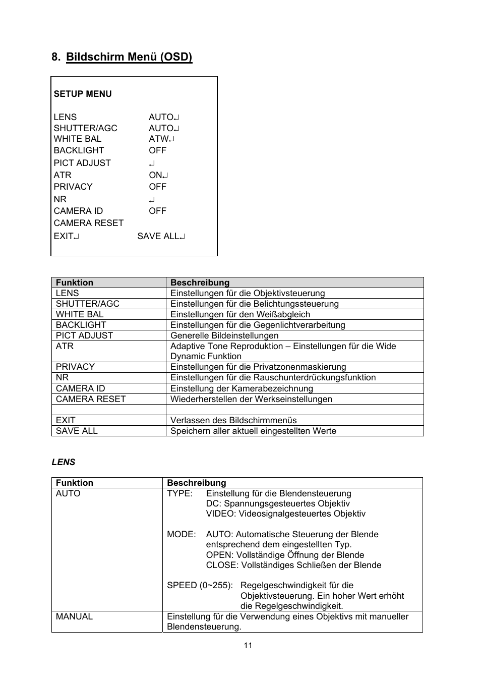 Bildschirm menü (osd) | ABUS TVCC50511 User Manual | Page 11 / 82