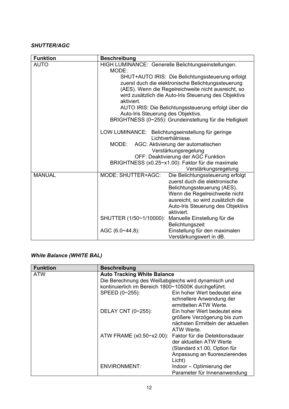 ABUS TVCC50511 User Manual | Page 12 / 82