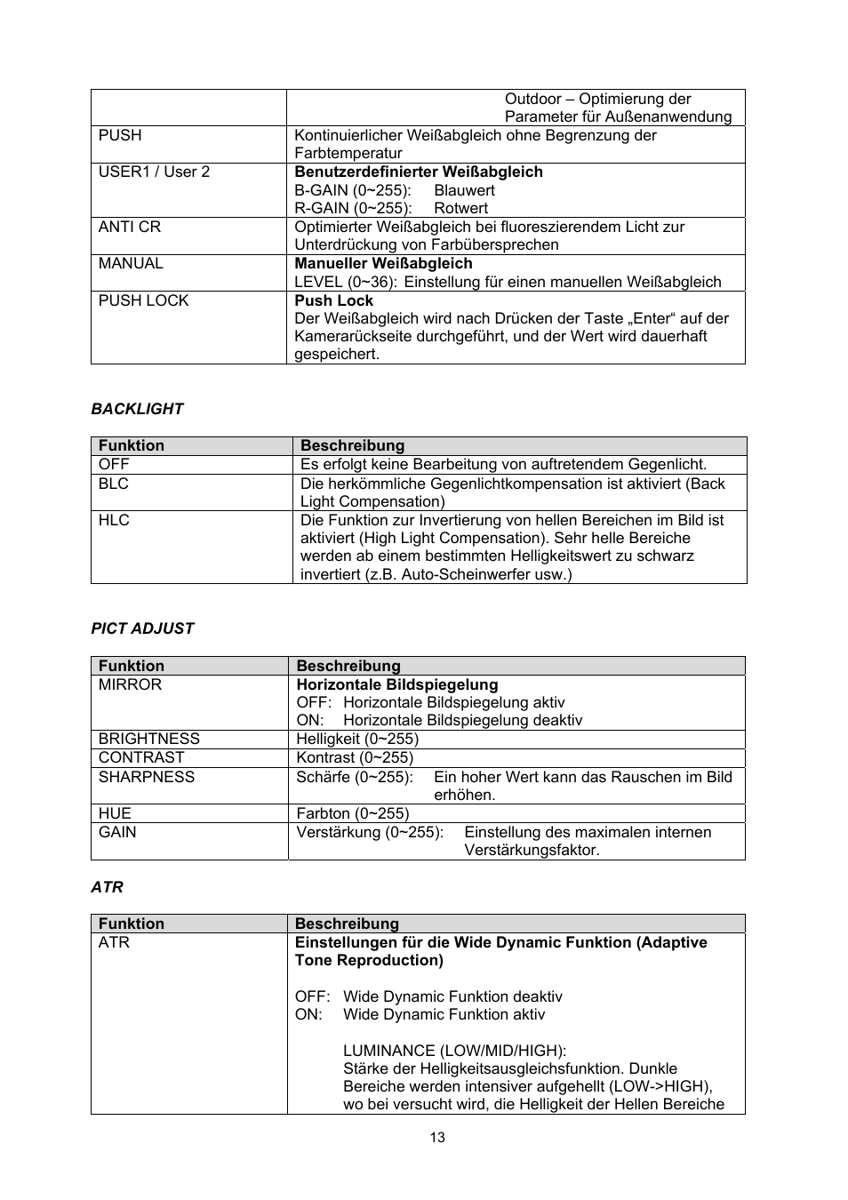 ABUS TVCC50511 User Manual | Page 13 / 82