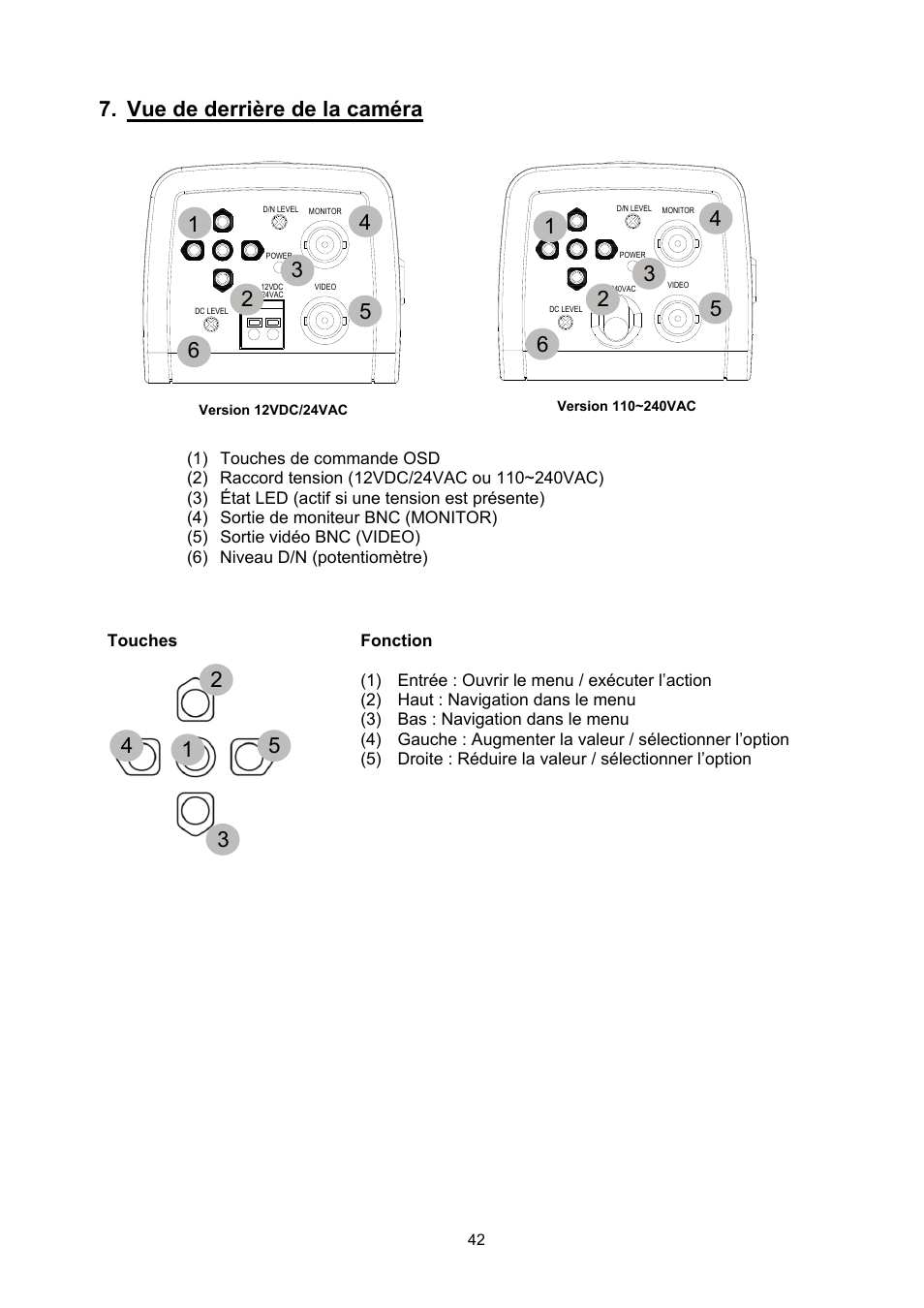 Vue de derrière de la caméra | ABUS TVCC50511 User Manual | Page 42 / 82