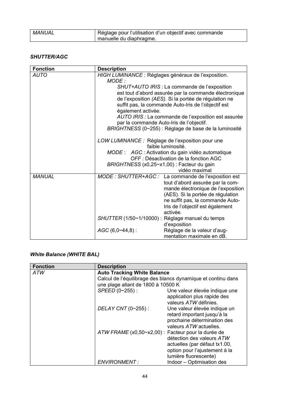ABUS TVCC50511 User Manual | Page 44 / 82