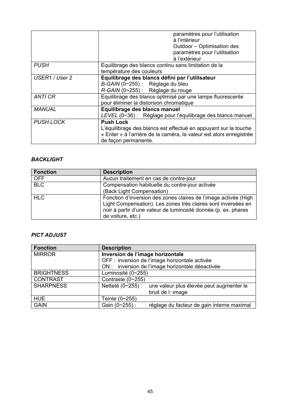 ABUS TVCC50511 User Manual | Page 45 / 82
