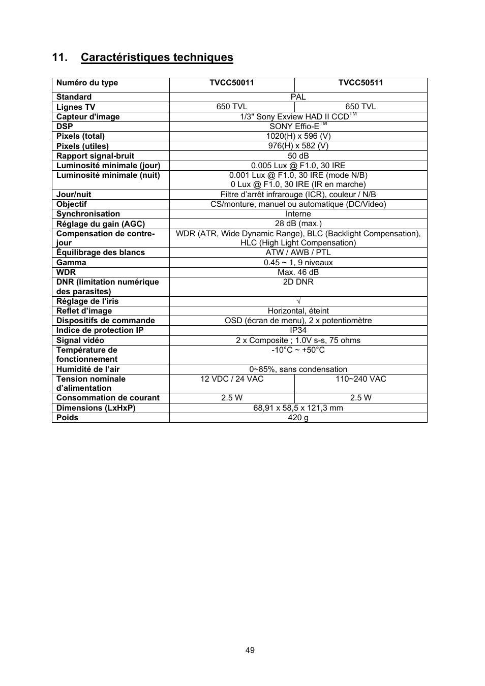 Caractéristiques techniques | ABUS TVCC50511 User Manual | Page 49 / 82
