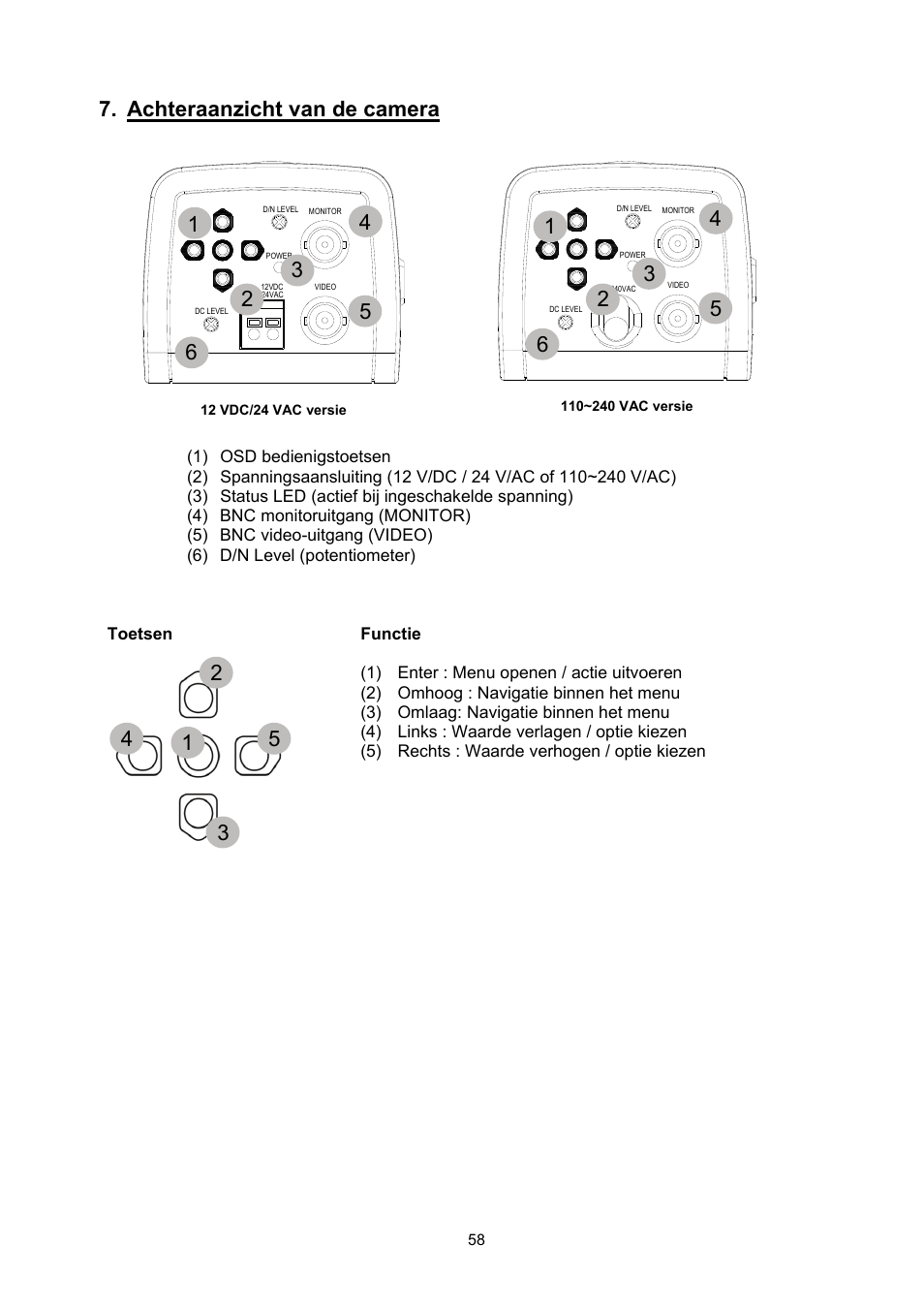 Achteraanzicht van de camera | ABUS TVCC50511 User Manual | Page 58 / 82