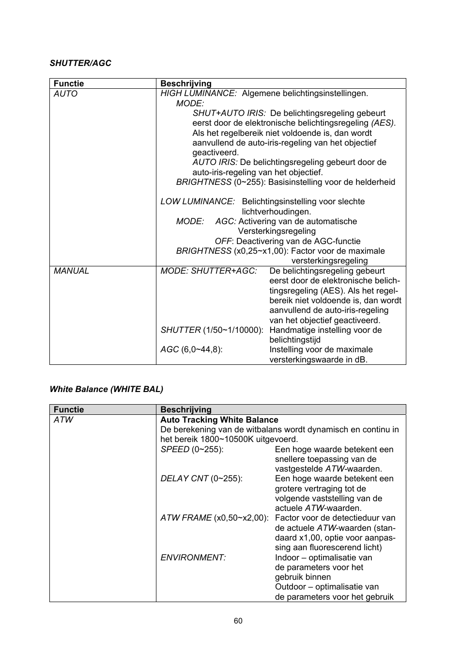 ABUS TVCC50511 User Manual | Page 60 / 82