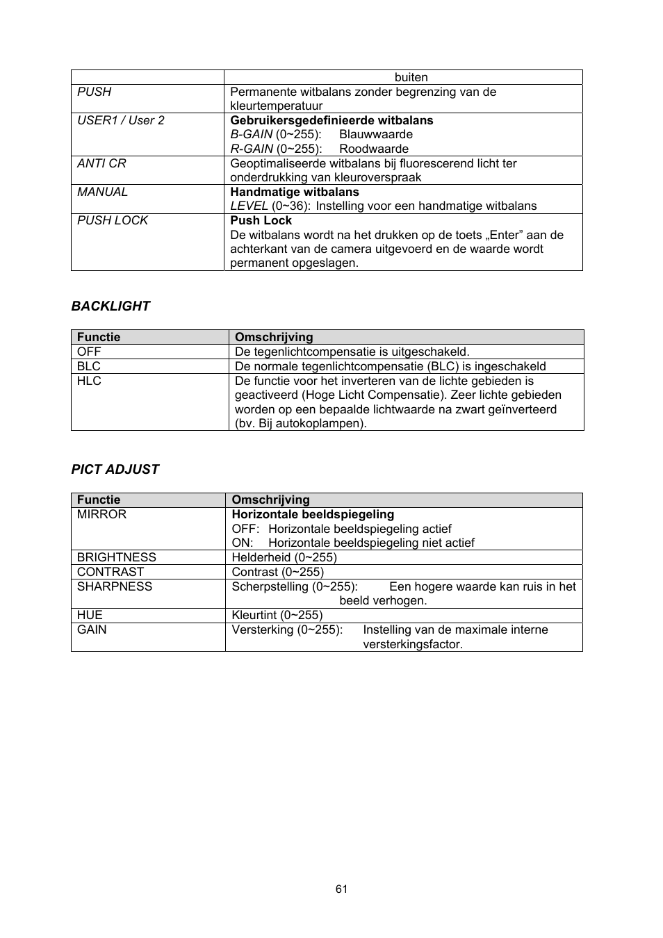 ABUS TVCC50511 User Manual | Page 61 / 82
