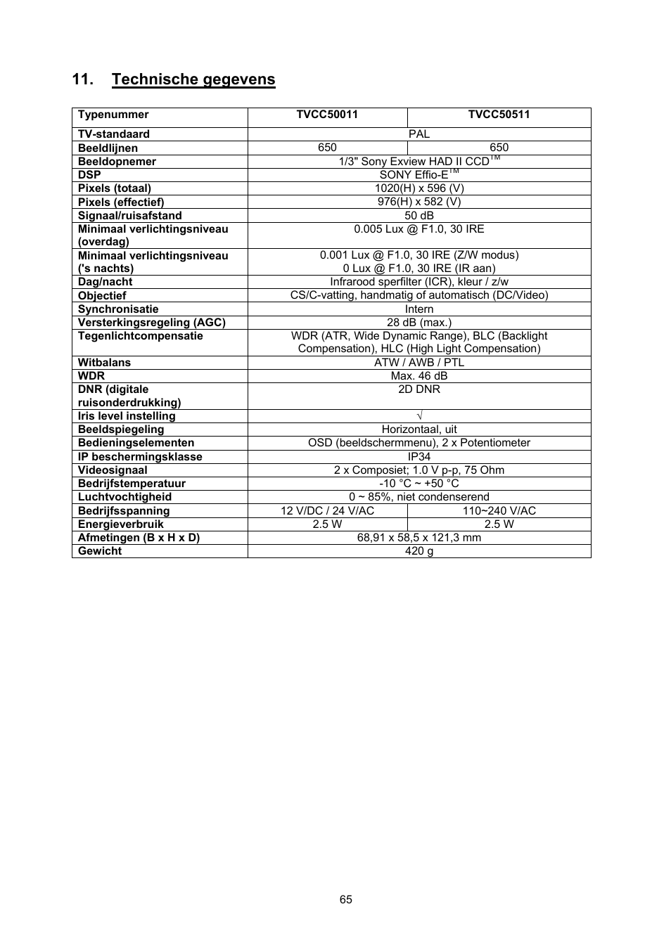 Technische gegevens | ABUS TVCC50511 User Manual | Page 65 / 82
