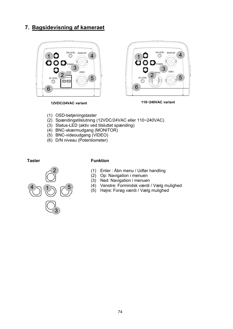 Bagsidevisning af kameraet | ABUS TVCC50511 User Manual | Page 74 / 82