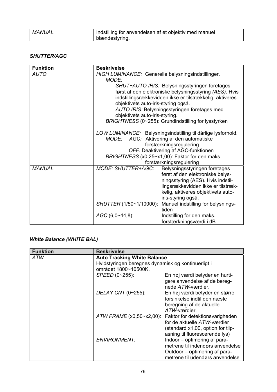 ABUS TVCC50511 User Manual | Page 76 / 82