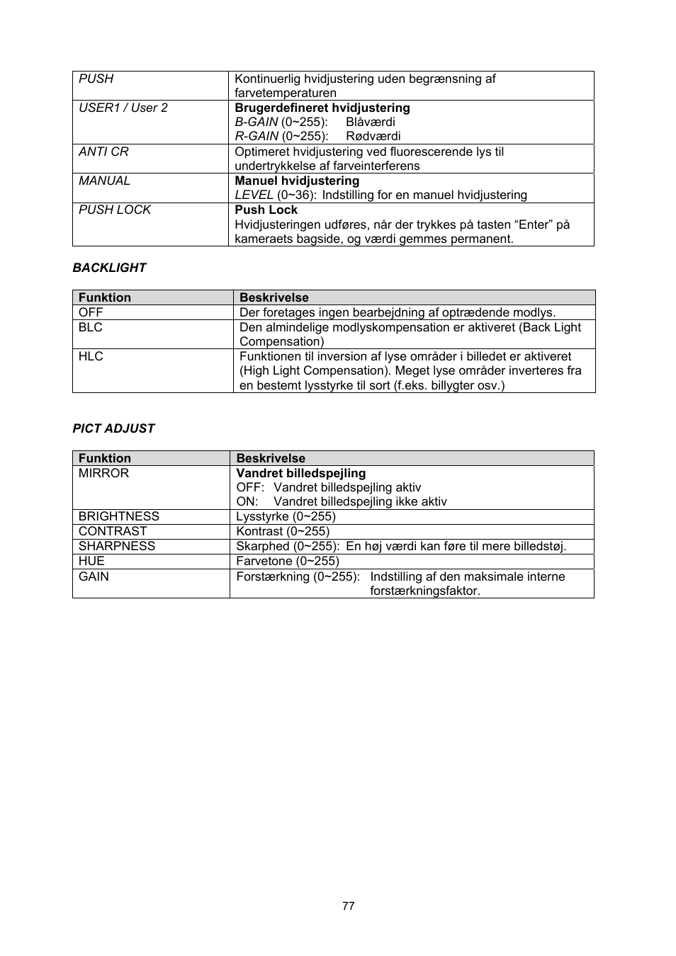 ABUS TVCC50511 User Manual | Page 77 / 82