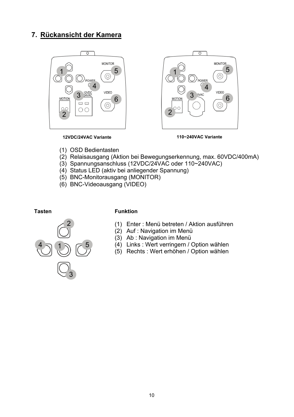 ABUS TVCC50030 User Manual | Page 10 / 102