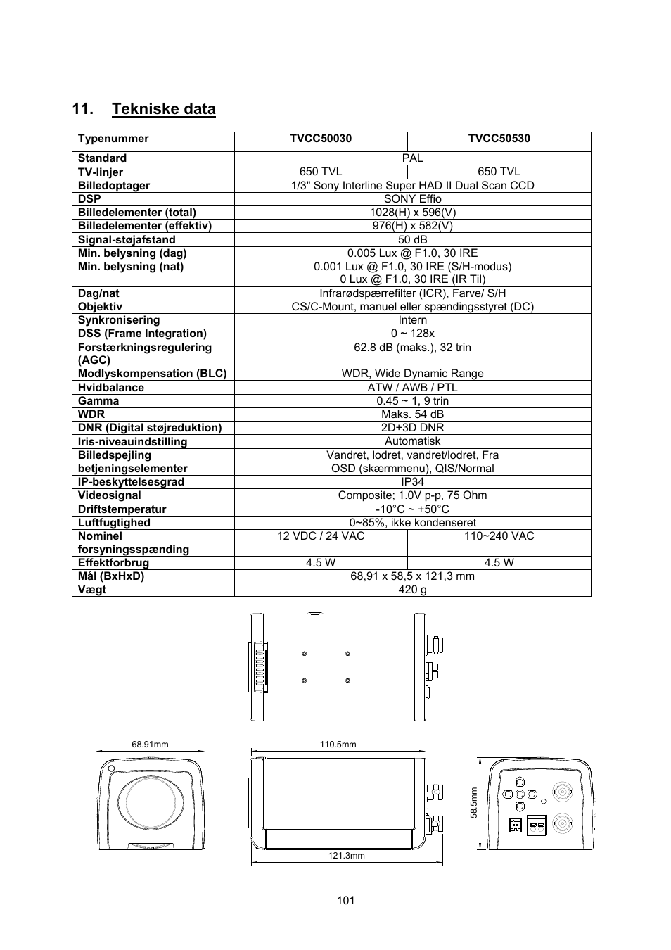 Tekniske data | ABUS TVCC50030 User Manual | Page 101 / 102