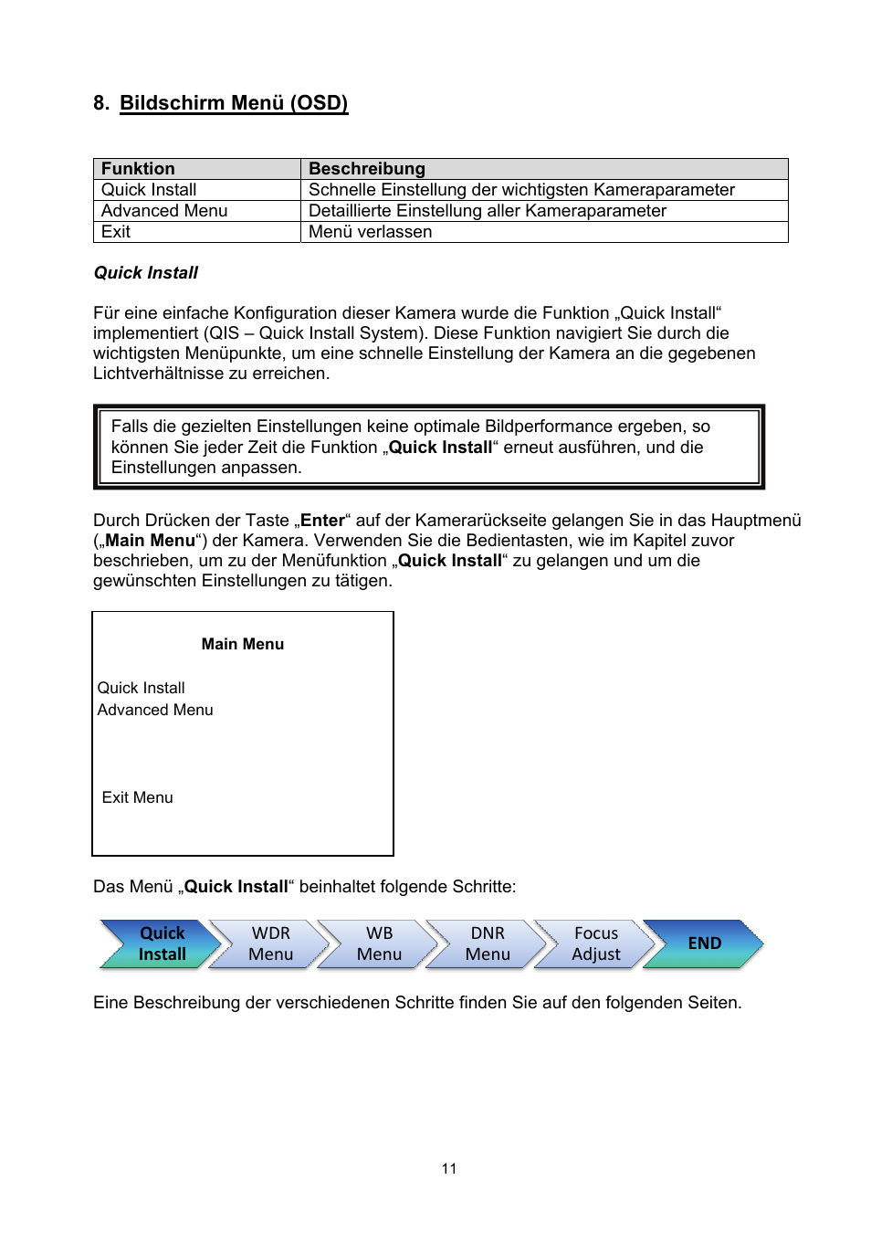 ABUS TVCC50030 User Manual | Page 11 / 102